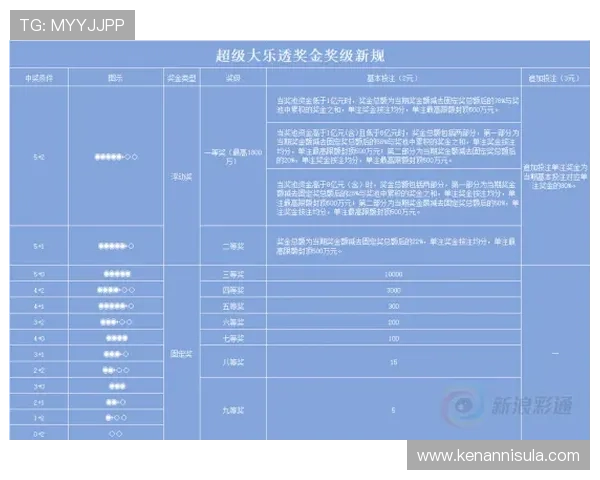 利用letou国际体育平台进行多项体育赛事投注的实用技巧，提升您的中奖概率与投注效率